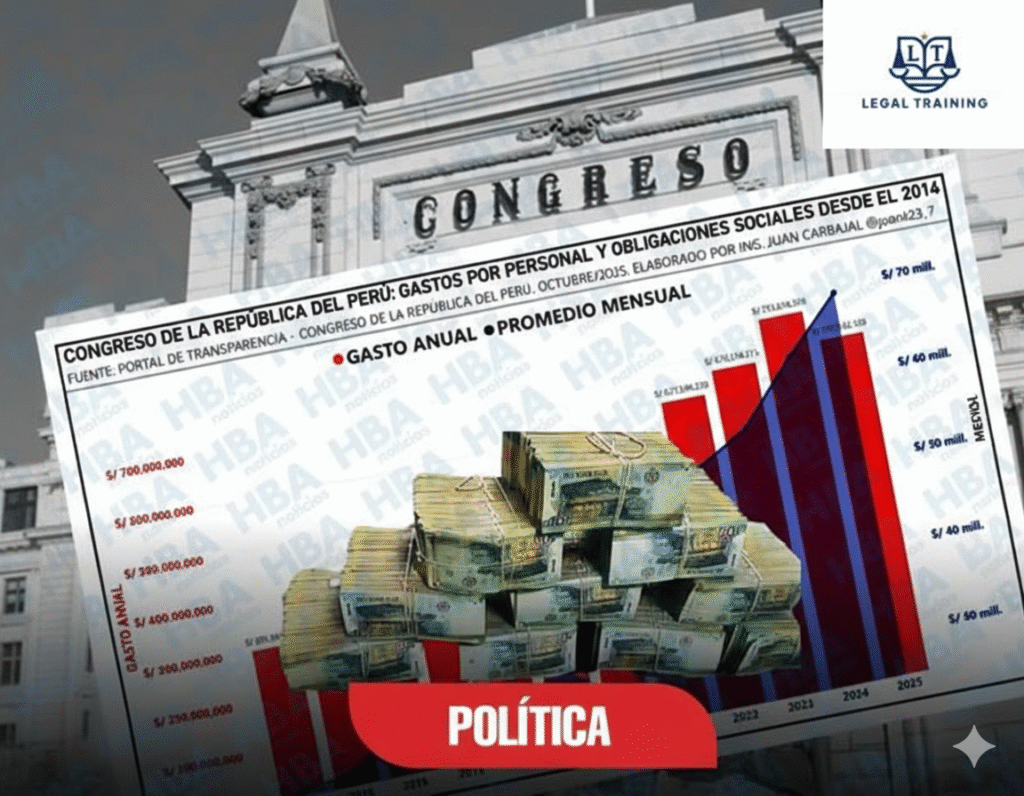 🚨 ¡EL CONGRESO GASTA MÁS QUE NUNCA! 🚨 gemini generated image 3lkz253lkz253lkz